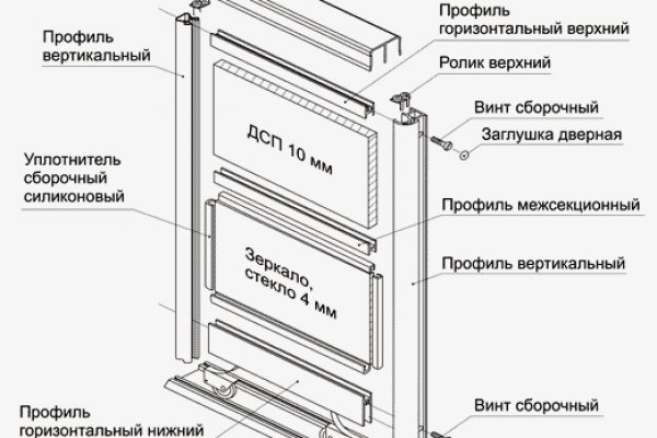 Кракен ссылка vtor