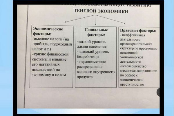 Почему не закрыт сайт кракен